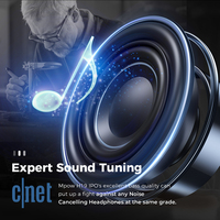 Mpow H19 IPO Bluetooth 5.0 aktywne słuchawki z redukcją szumów lekki bezprzewodowy zestaw słuchawkowy CVC 8.0 Mic 30hrs odtwarzanie szybkie ładowanie 3